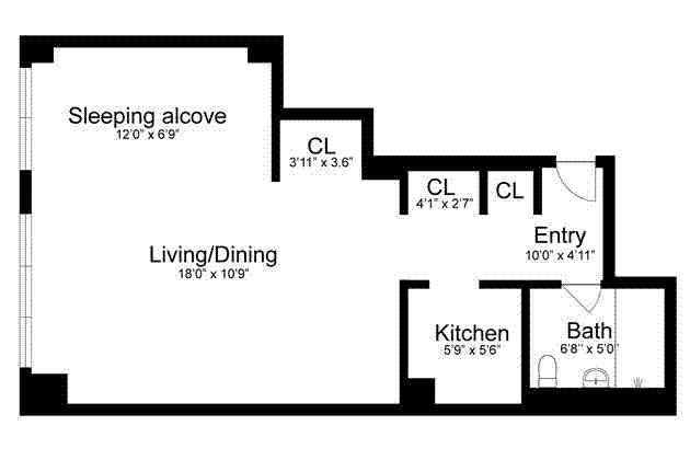 Размеры и типы квартир в Нью-Йорке